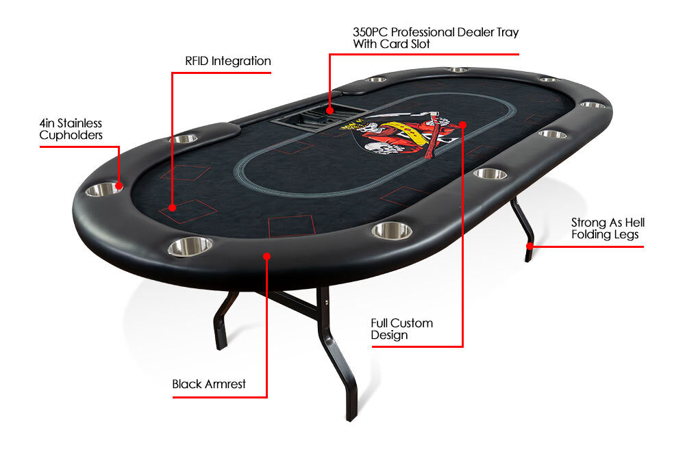 BBO Aces Pro Plus Poker Table - Church of Craps
