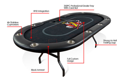 BBO Aces Pro Plus Poker Table - Church of Craps
