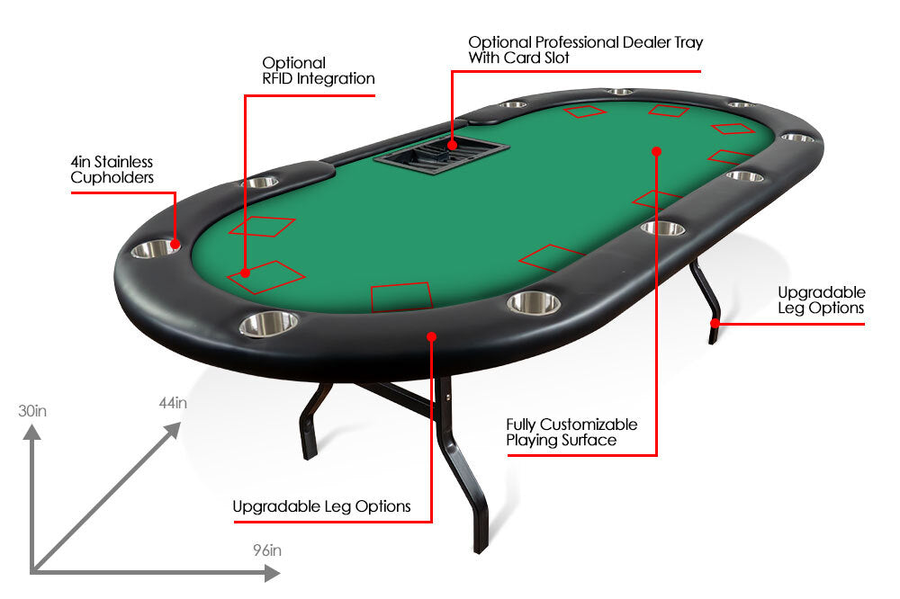 BBO Aces Pro Plus Poker Table - Church of Craps